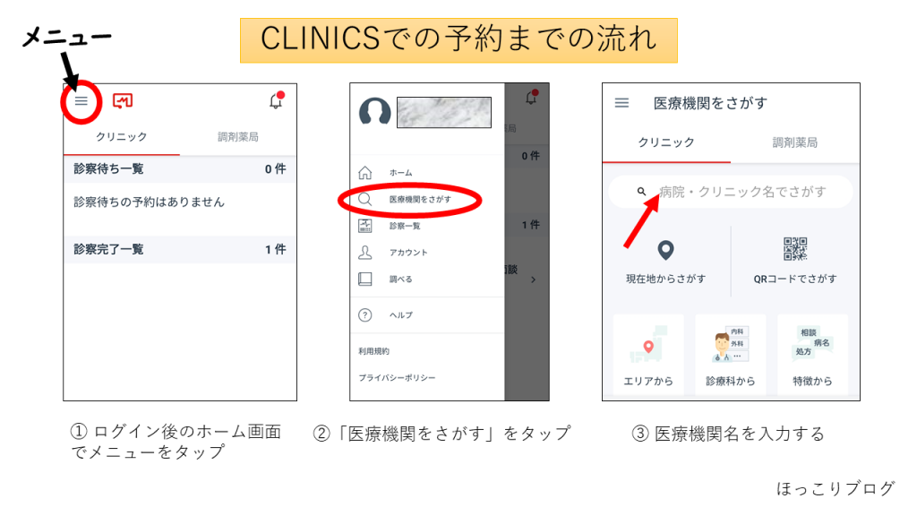 CLINICS(クリニクス)での診察予約の流れ