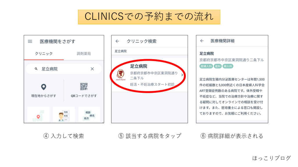 CLINICS(クリニクス)での診察予約の流れ