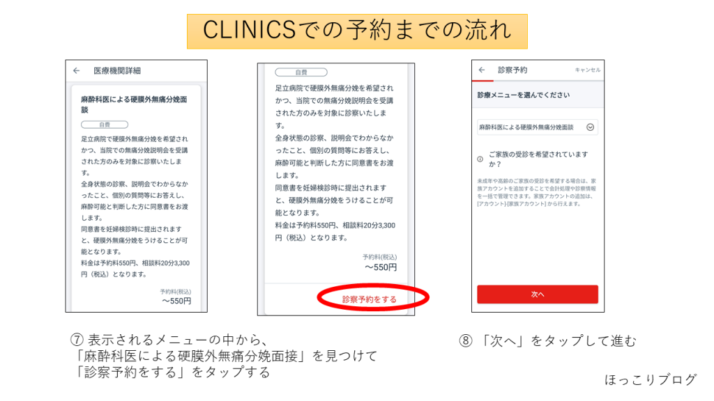 CLINICS(クリニクス)での診察予約の流れ