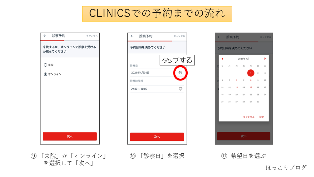 CLINICS(クリニクス)での診察予約の流れ