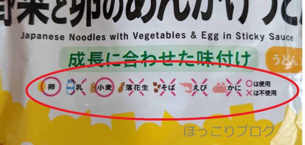 アレルゲン表記
